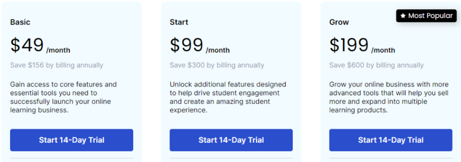 Thinkific Pricing Plans